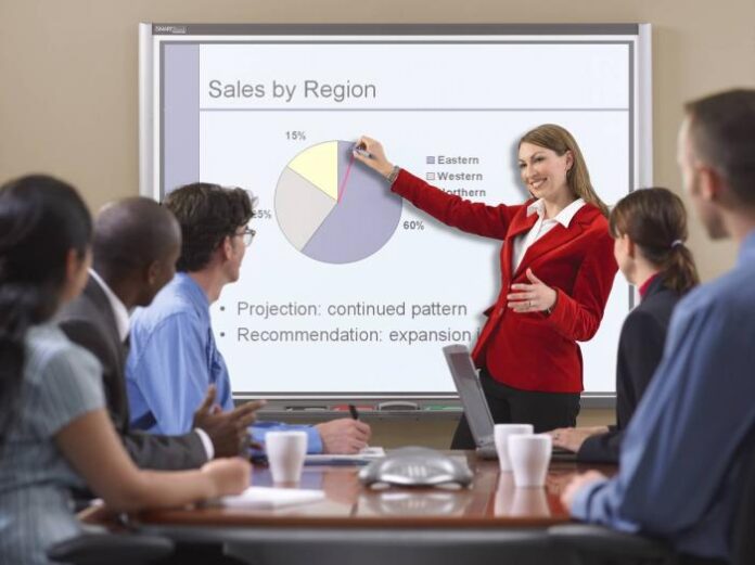 L’écran interactif tactile : l’outil du management performant