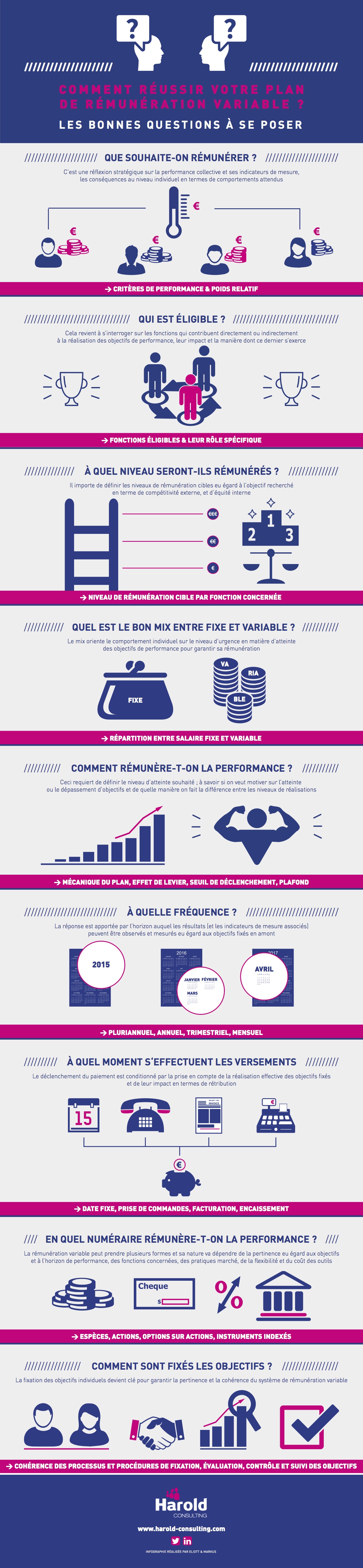INFOGRAPHIE-VF