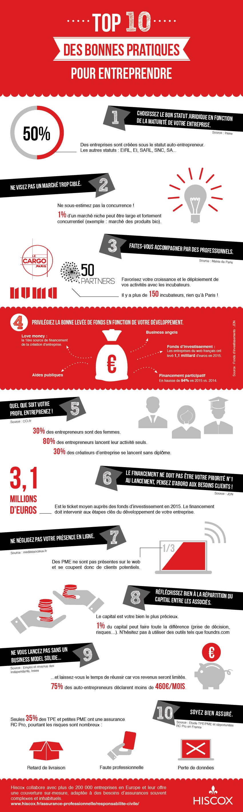 INFOGRAPHIE_TOP1