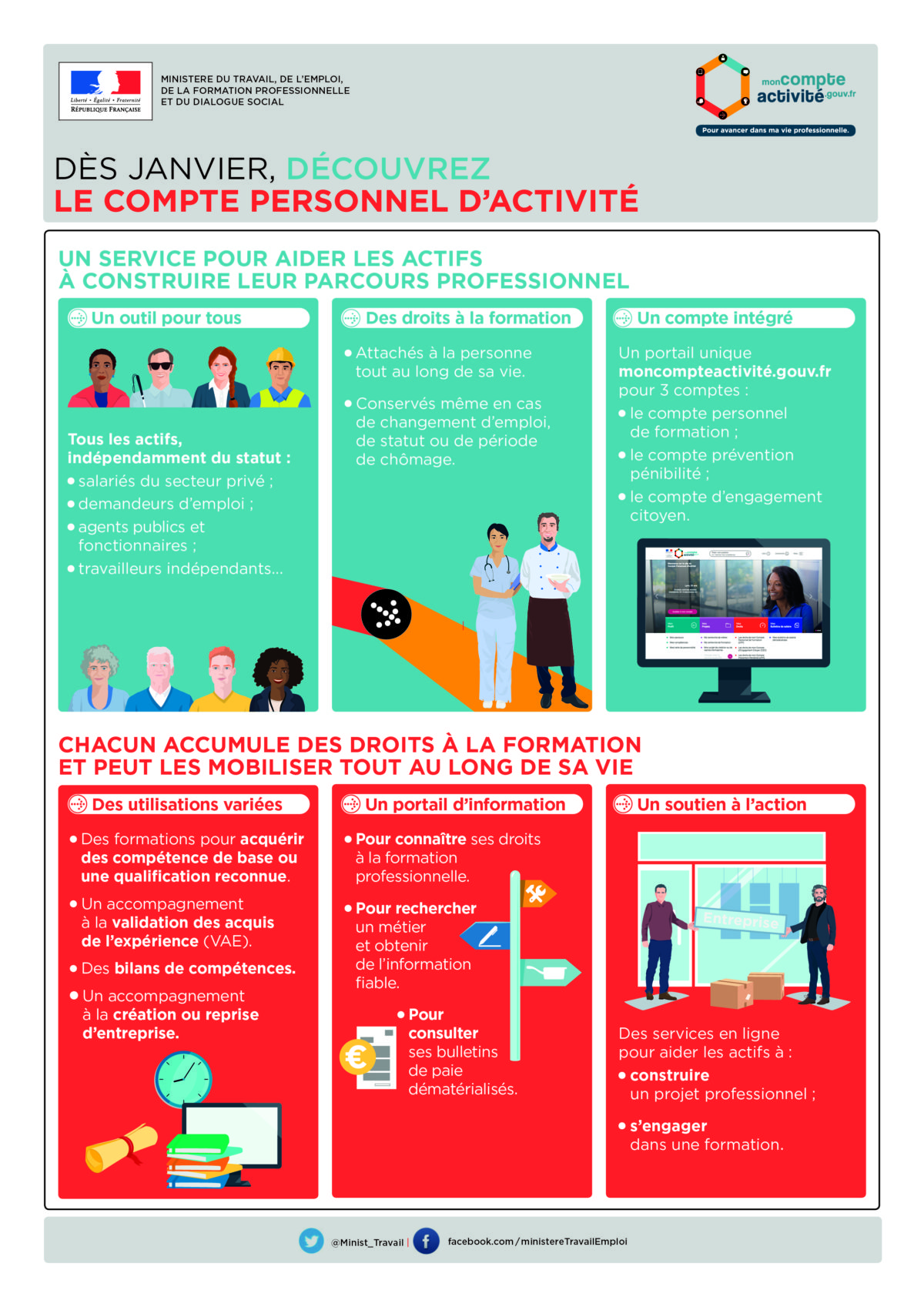 Infographie : le compte personnel d'activité décrypté