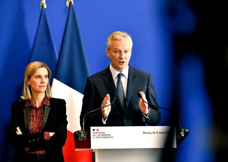 Les mesures de soutien aux entreprises