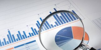 L’étude de marché : la base de la réussite L'étude de marché : la base de la réussite