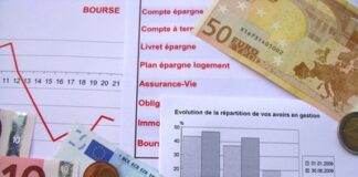 Adaptation des plans de rémunération variable des forces de ventes : quelles actions ? Adaptation des plans de rémunération