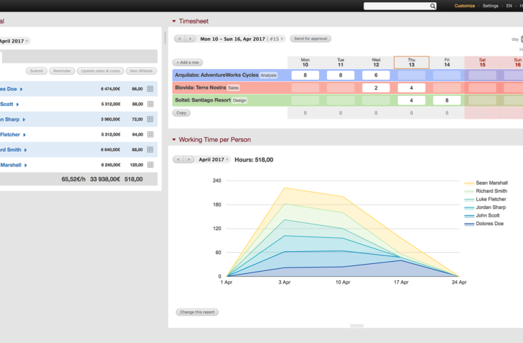 Traitement des données