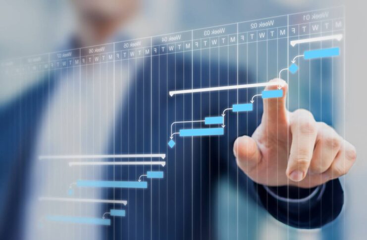 Management de projet