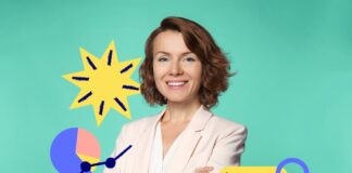 Les avantages d’un logiciel CRM pour développer votre business Les avantages d’un logiciel CRM