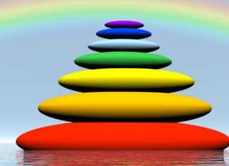 CHAKRAS creditPhoto Depositphotos