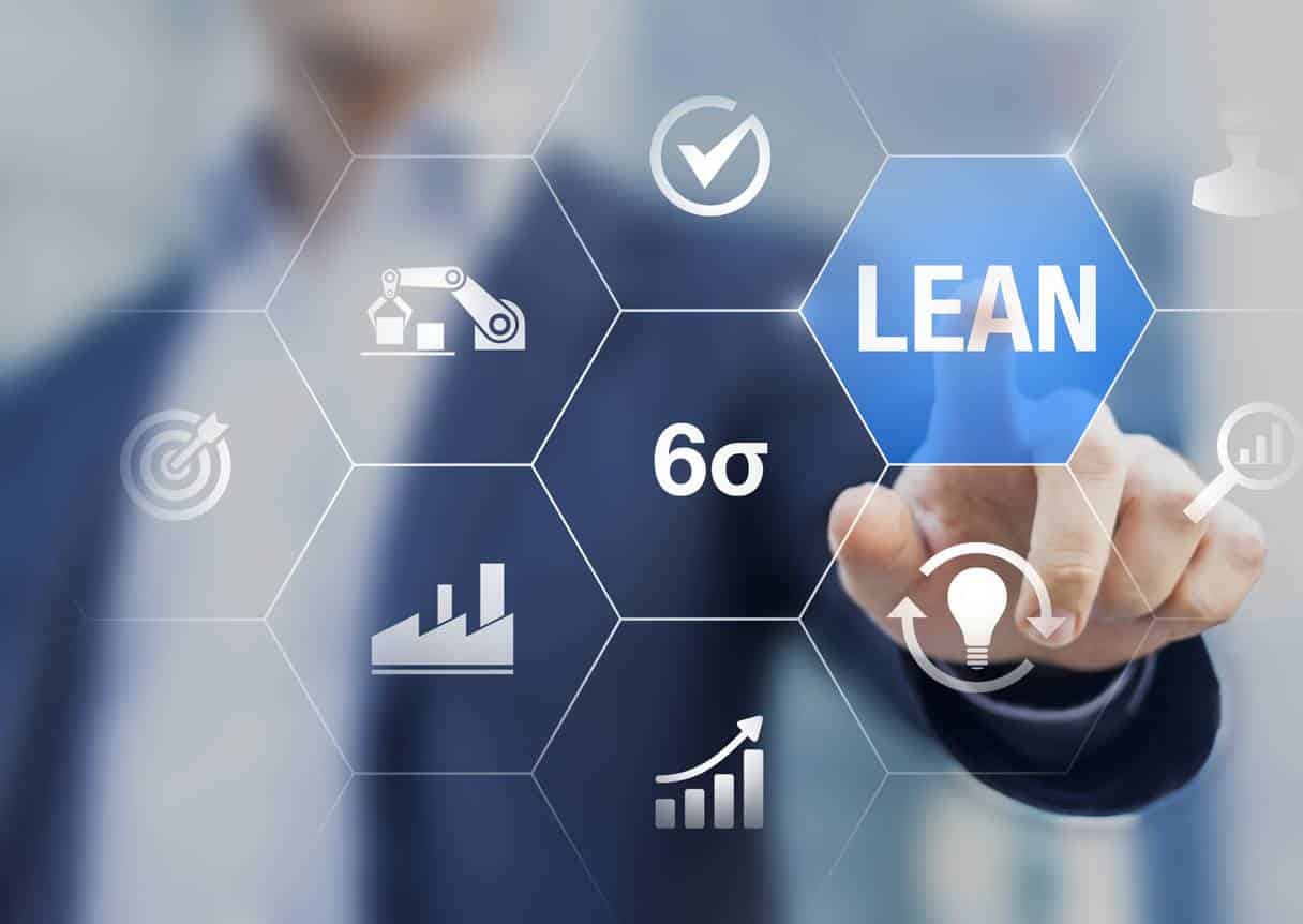 outils Lean et leur application en gestion d'entreprise